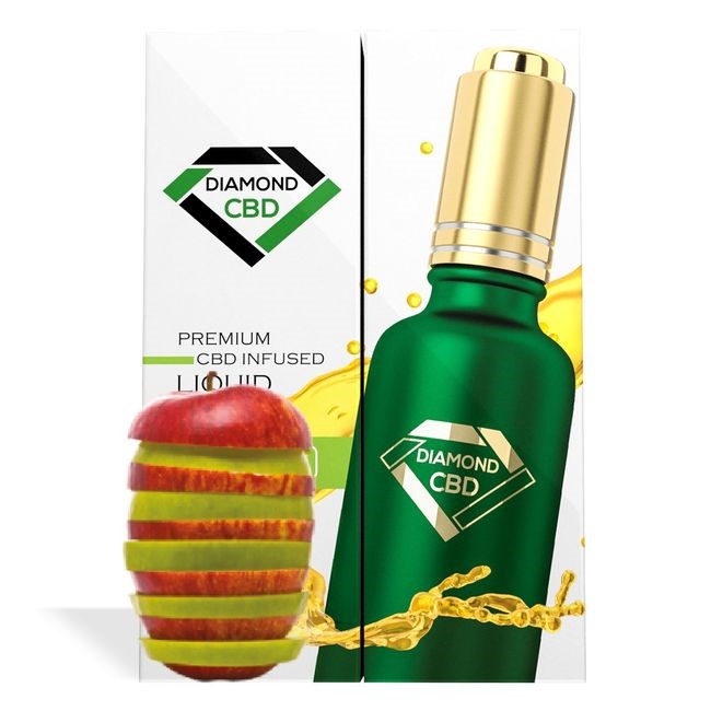 CBD Oil Anti Inflammatory Germantown 
      TN 38139